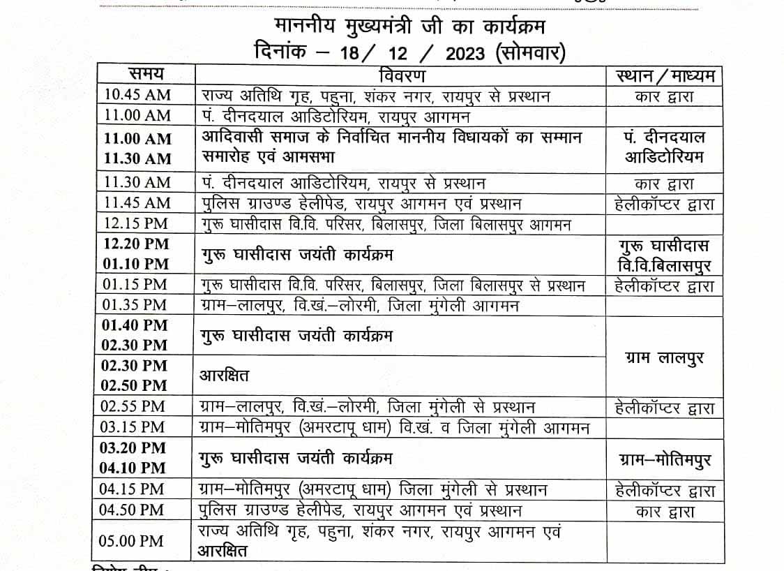 सीएम साय आज मुंगेली दौरे पर