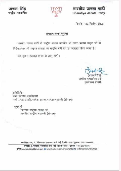 बीजेपी ने पार्टी के राष्ट्रीय सचिव पर लिया एक्शन, पद से हटाया