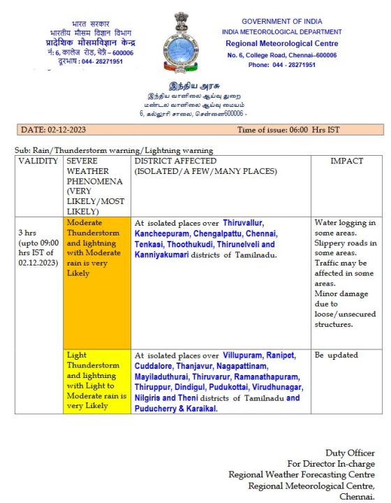 आंधी और बिजली गिरने की चेतावनी, IMD ने बताया मौसम का हाल