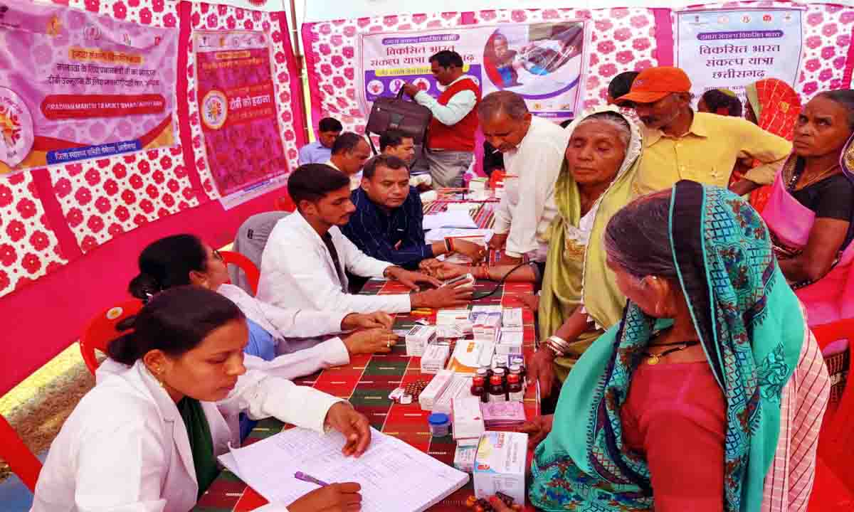 Sri Ganganagar : विकसित भारत संकल्प यात्रा के तहत ग्रामीण क्षेत्रों में लगेंगे शिविर