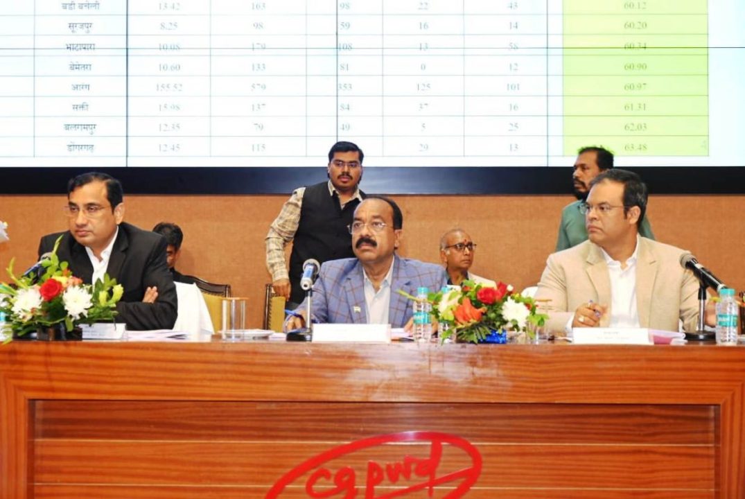 PWD मंत्री ने मुख्य नगर पालिका अधिकारियों को मुख्यालय में रहने के दिए निर्देश