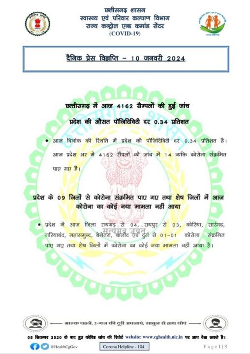 4 हजार कोरोना जांच में 14 लोग मिले संक्रमित, रायपुर में 55 एक्टिव केस